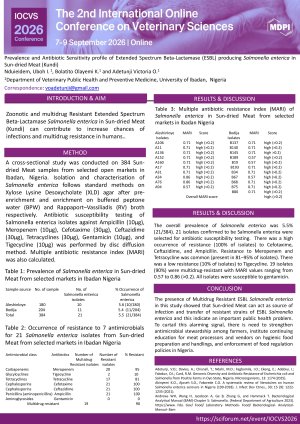 Prevalence and Antibiotic Sensitivity profiles of Extended Spectrum Beta-Lactamase (ESBL) producing Salmonella enterica in Sun-dried Meat (Kundi)_094706.pdf